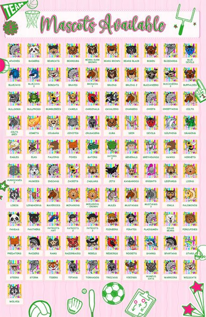 May include: A rectangular chart titled Mascots Available featuring a grid of 110 small square icons, each displaying a unique sports mascot illustration with a corresponding name label below it, set against a light pink background with sports graphics.